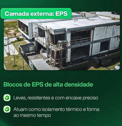 Blocos de EPS de alta densidade